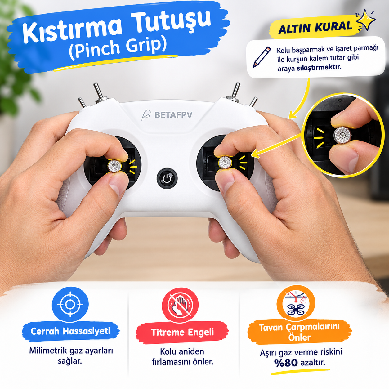 Kıstırma Tutuşu (Pinch Grip)